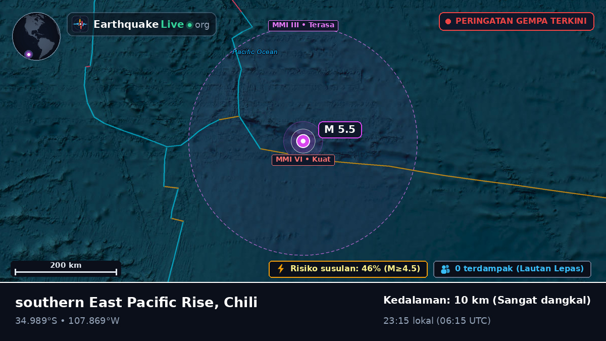 Samudra Pasifik Selatan (Chili)