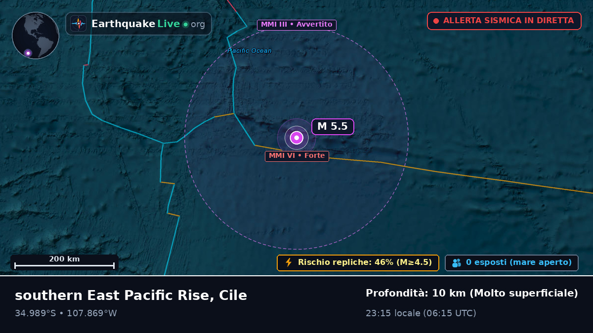 Oceano Pacifico meridionale (Cile)