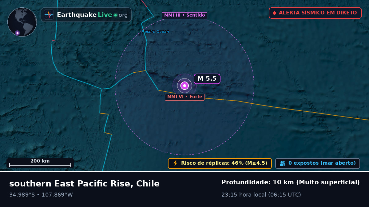 Oceano Pacífico Sul (Chile)