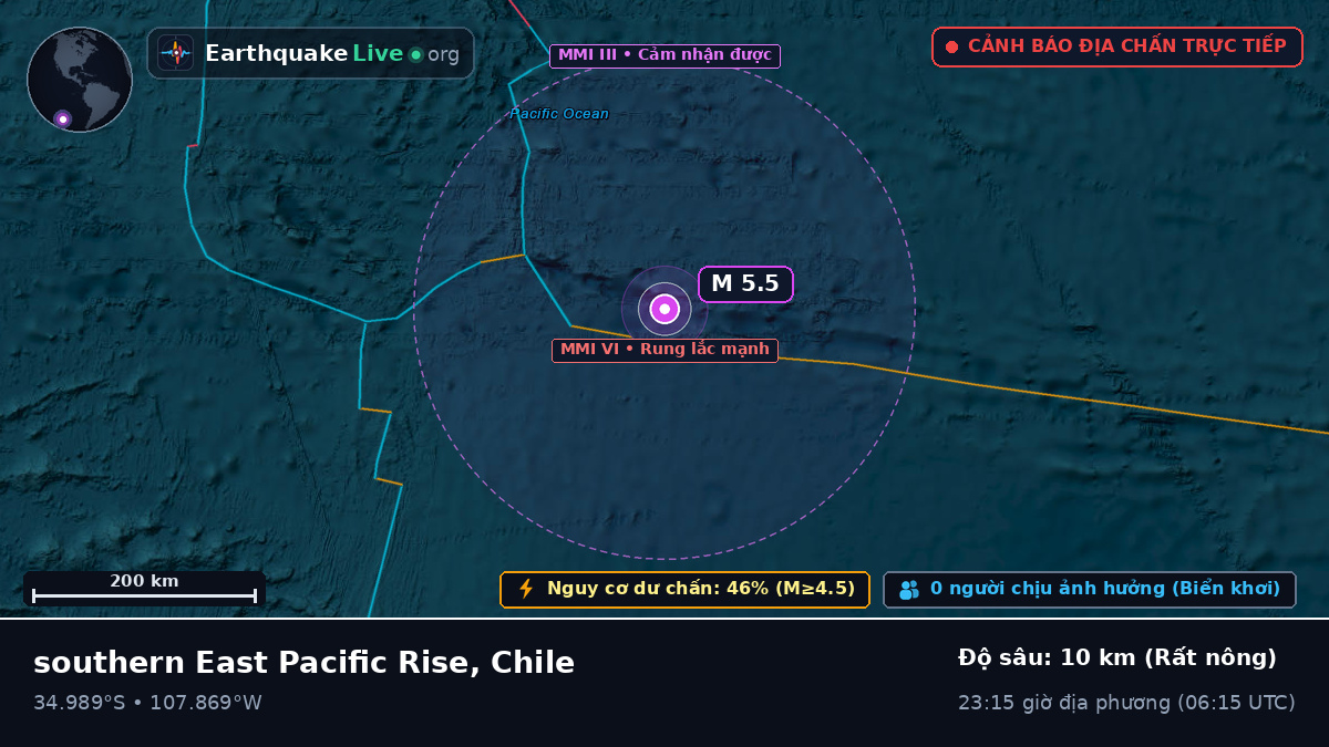 Nam Thái Bình Dương (Chile)