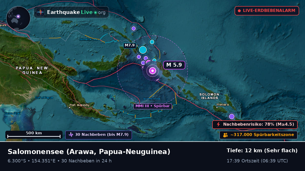 Salomonensee (Papua-Neuguinea)