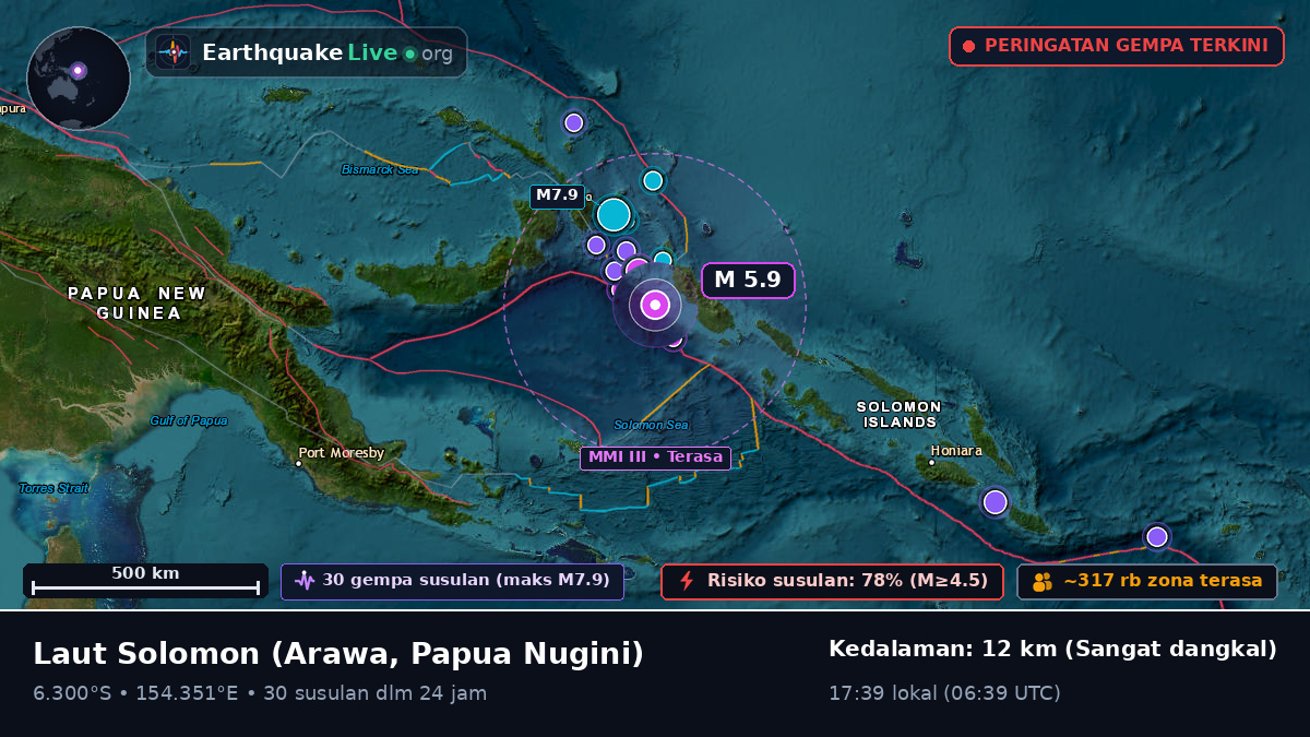 Laut Solomon (Papua Nugini)