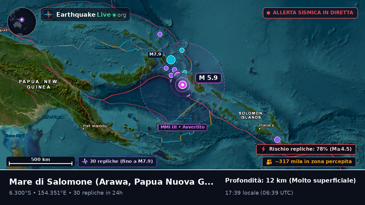 Mare di Salomone (Papua Nuova Guinea)