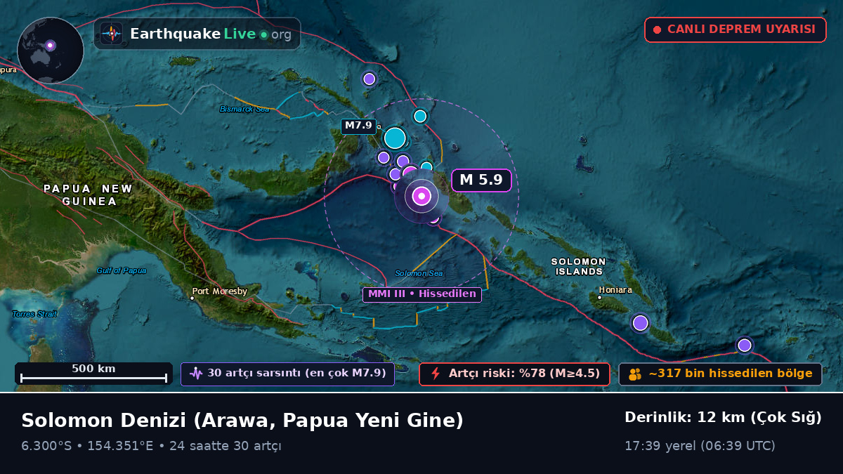 Solomon Denizi (Papua Yeni Gine)
