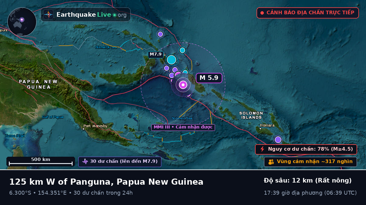 Biển Solomon (Papua New Guinea)