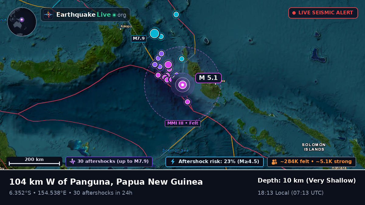 Solomon Sea (Papua New Guinea)
