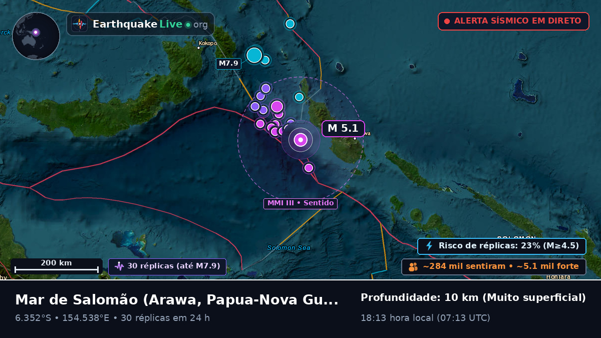 Mar de Salomão (Papua-Nova Guiné)