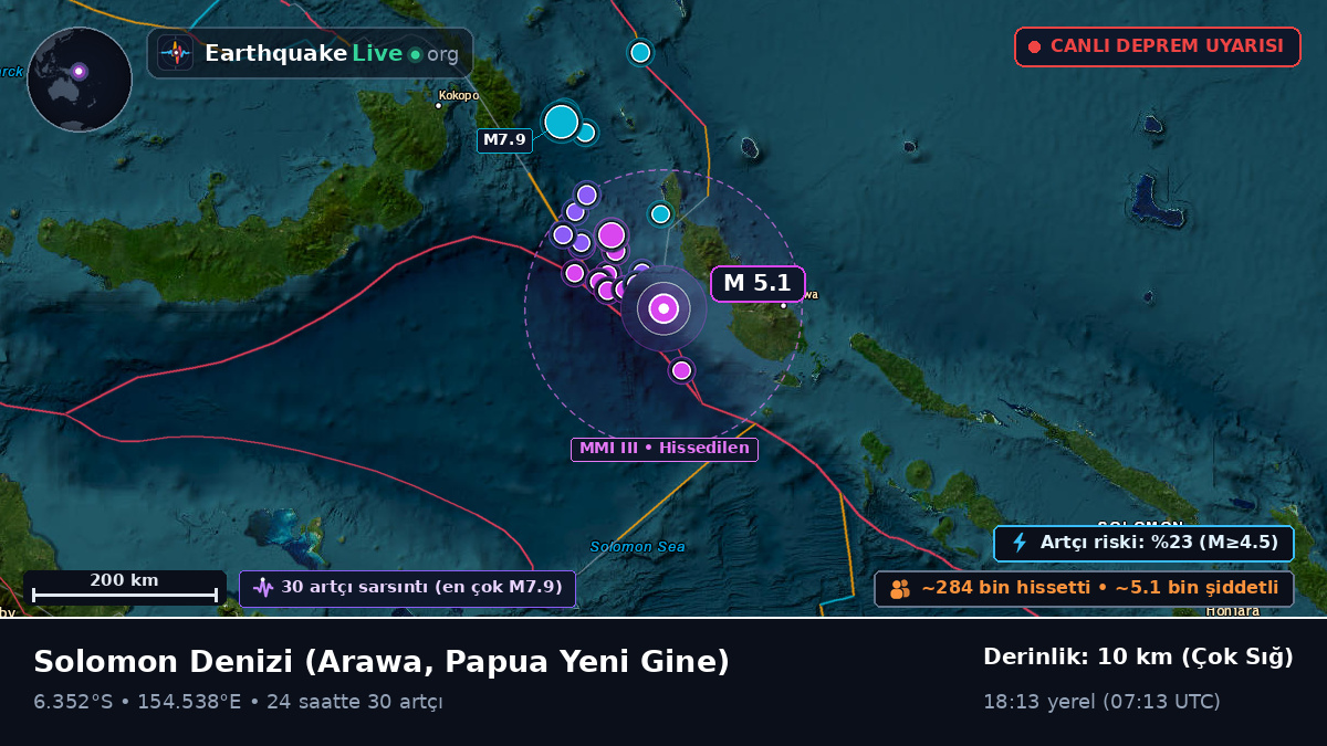Solomon Denizi (Papua Yeni Gine)