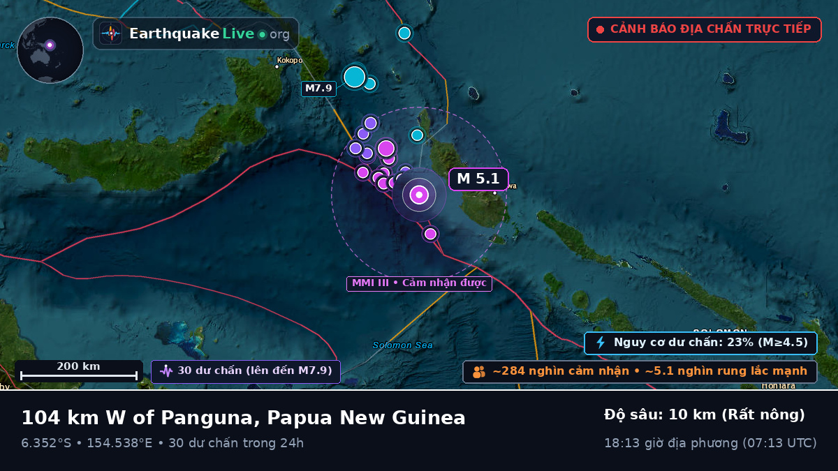 Biển Solomon (Papua New Guinea)