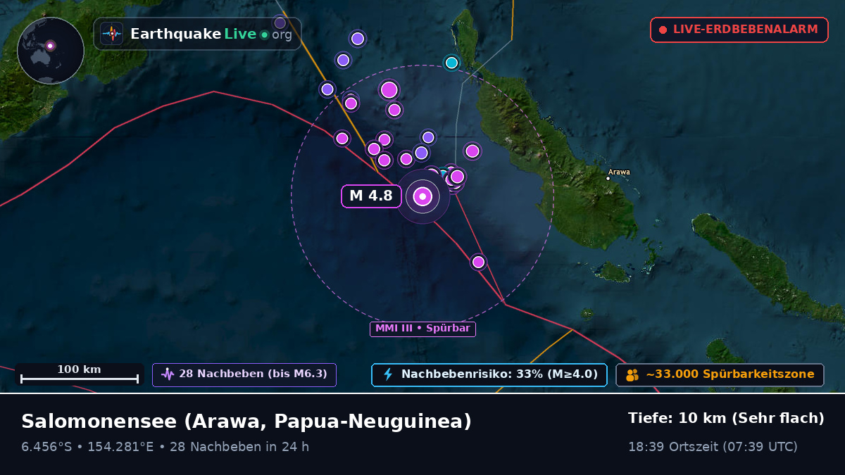 Salomonensee (Papua-Neuguinea)