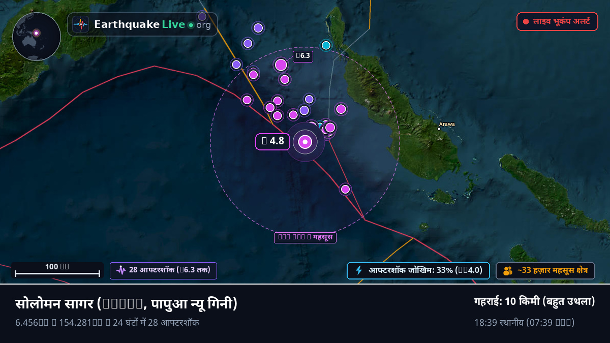 सोलोमन सागर (पापुआ न्यू गिनी)