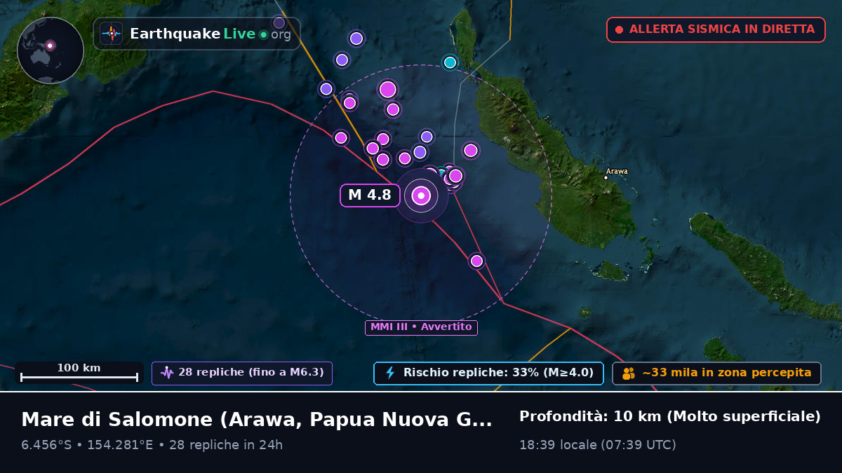 Mare di Salomone (Papua Nuova Guinea)