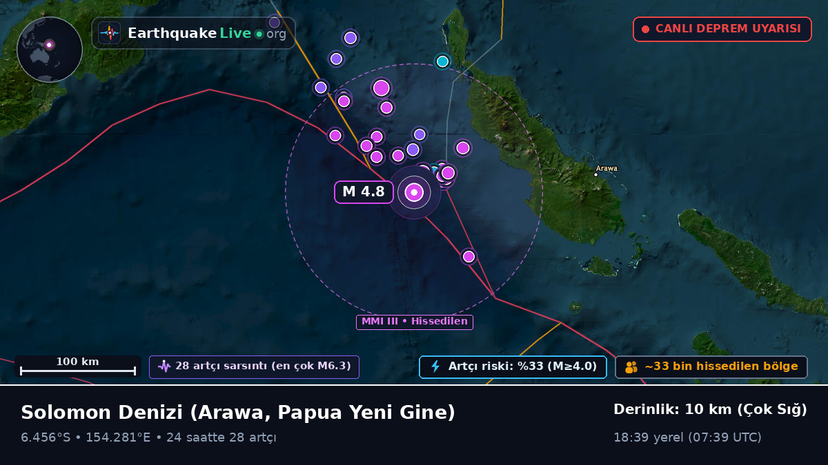 Solomon Denizi (Papua Yeni Gine)