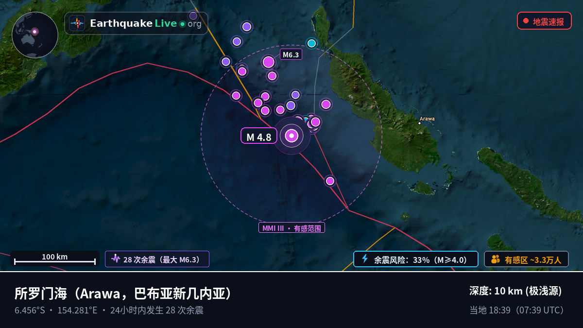 所罗门海 (巴布亚新几内亚)