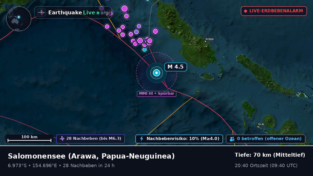 Salomonensee (Papua-Neuguinea)