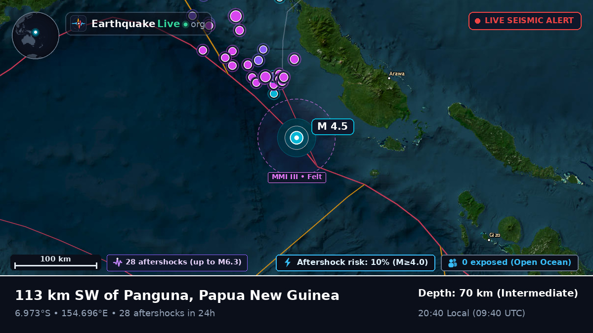 Solomon Sea (Papua New Guinea)