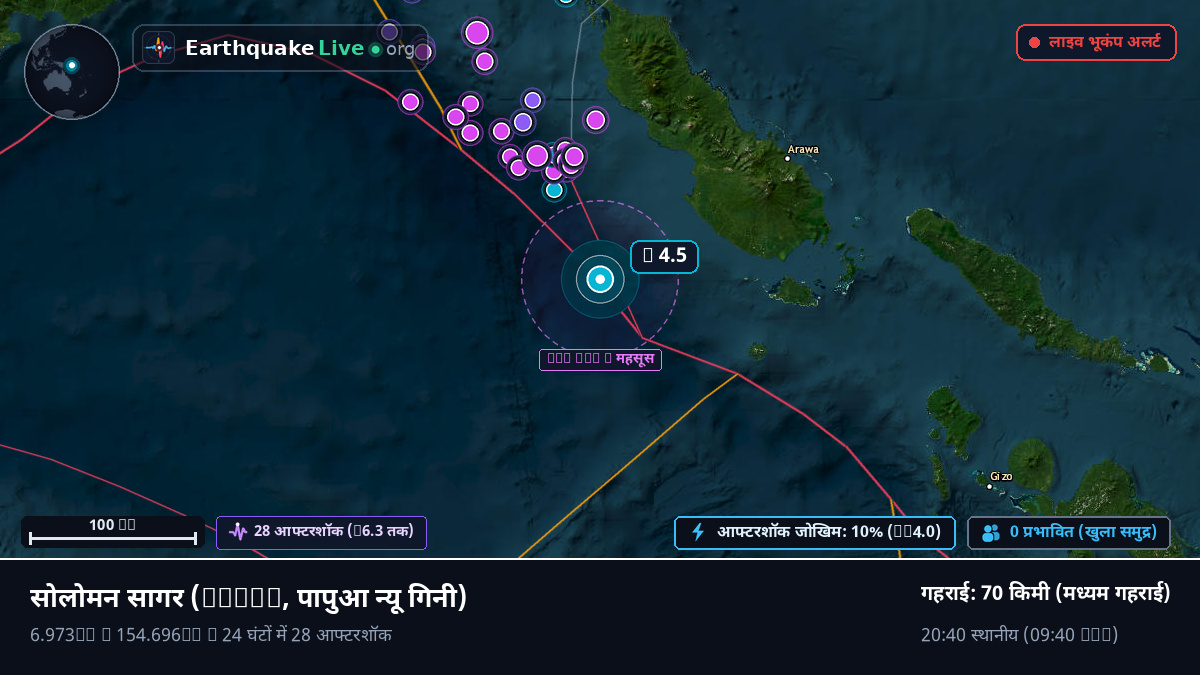 सोलोमन सागर (पापुआ न्यू गिनी)
