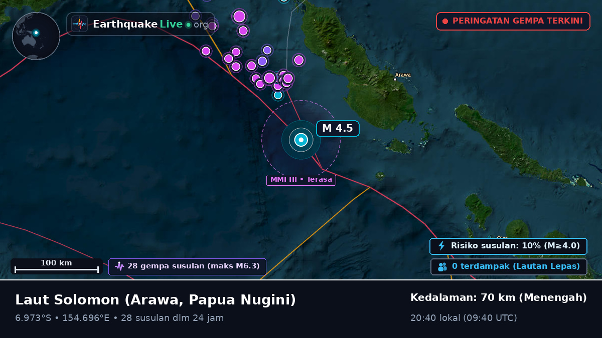 Laut Solomon (Papua Nugini)