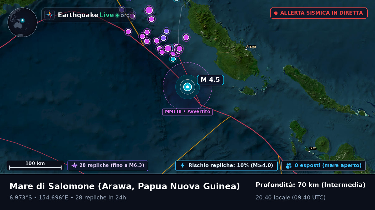Mare di Salomone (Papua Nuova Guinea)