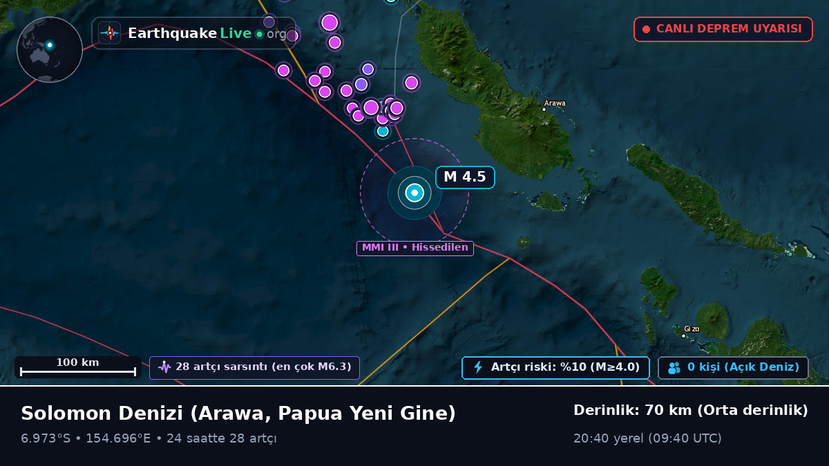 Solomon Denizi (Papua Yeni Gine)