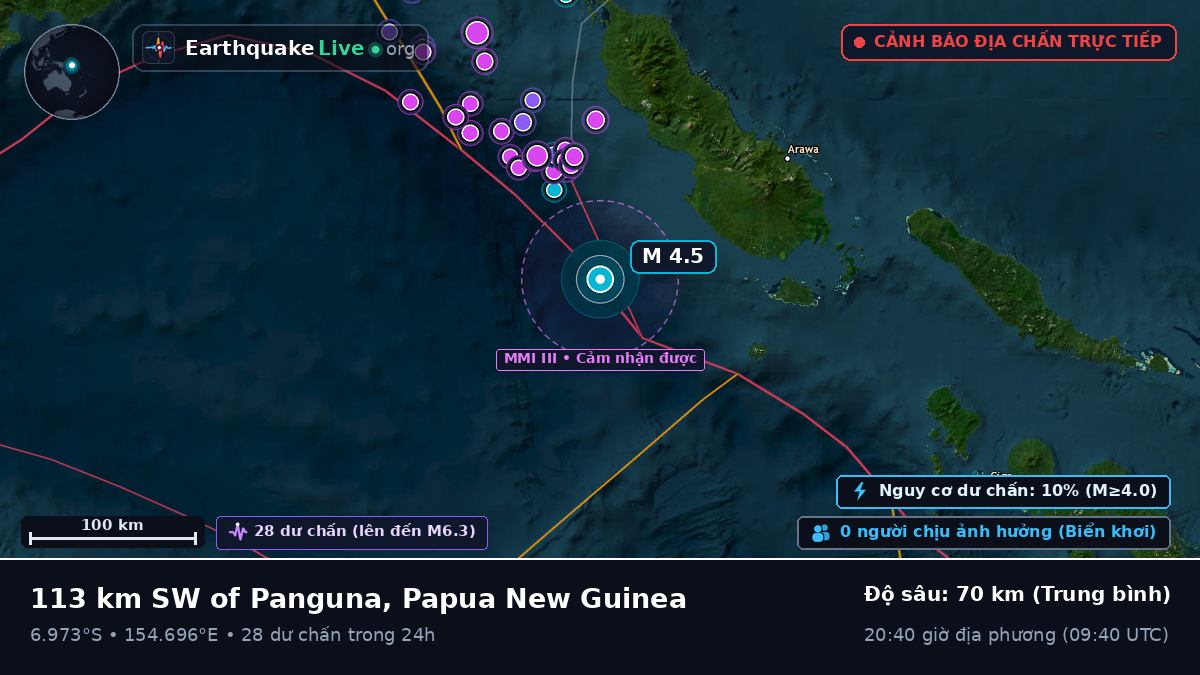 Biển Solomon (Papua New Guinea)