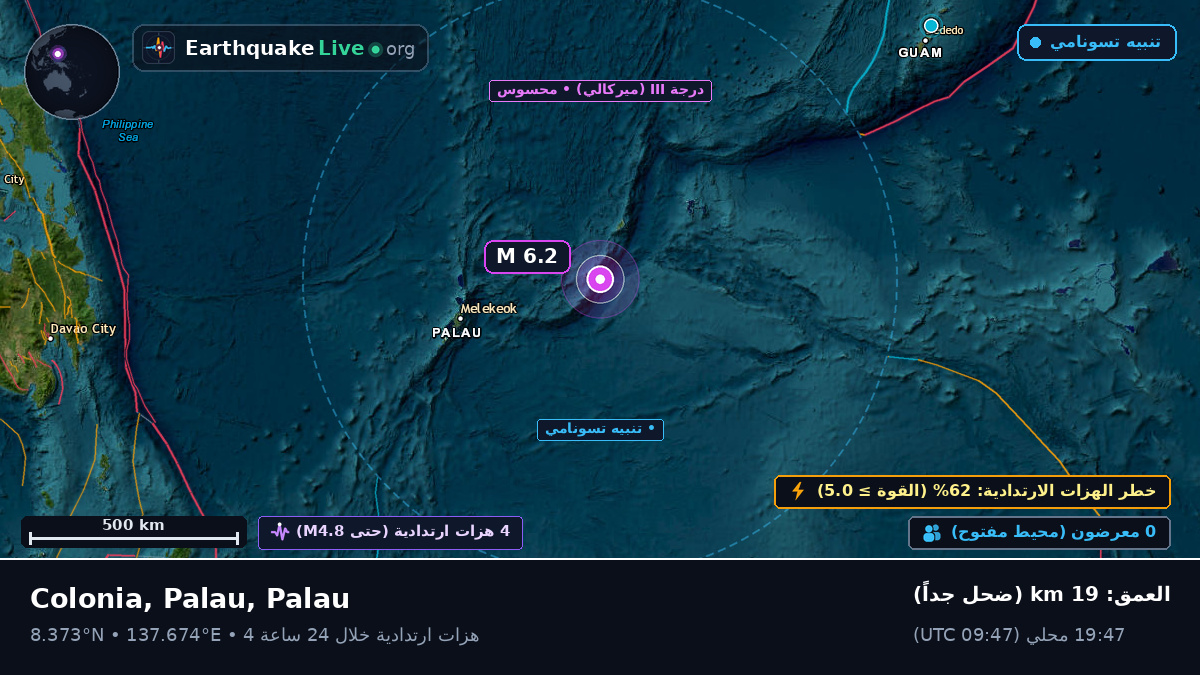 بحر الفلبين (Palau)