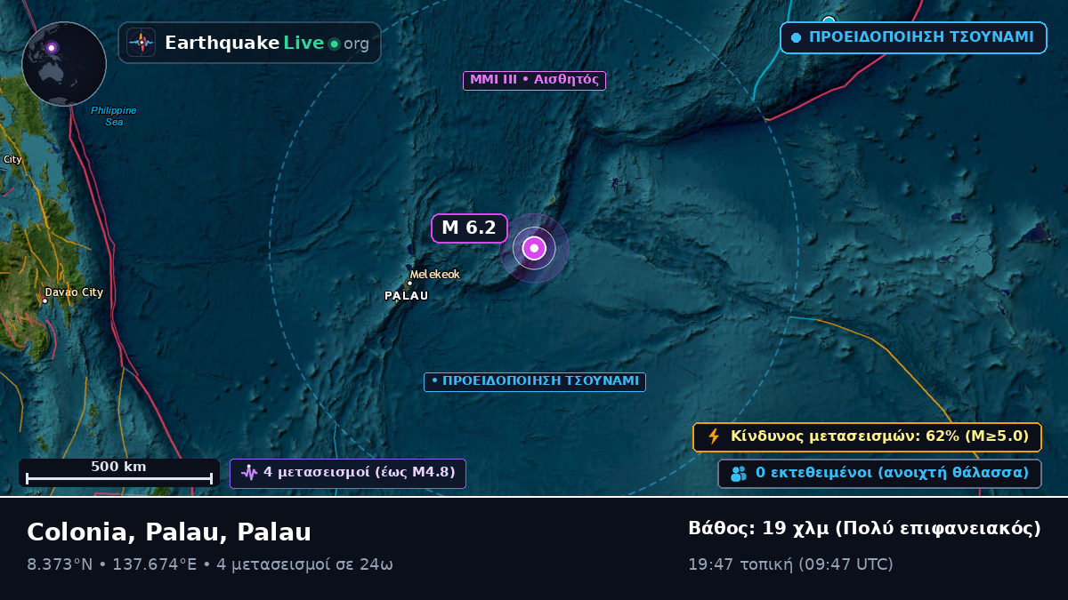Θάλασσα των Φιλιππίνων (Palau)