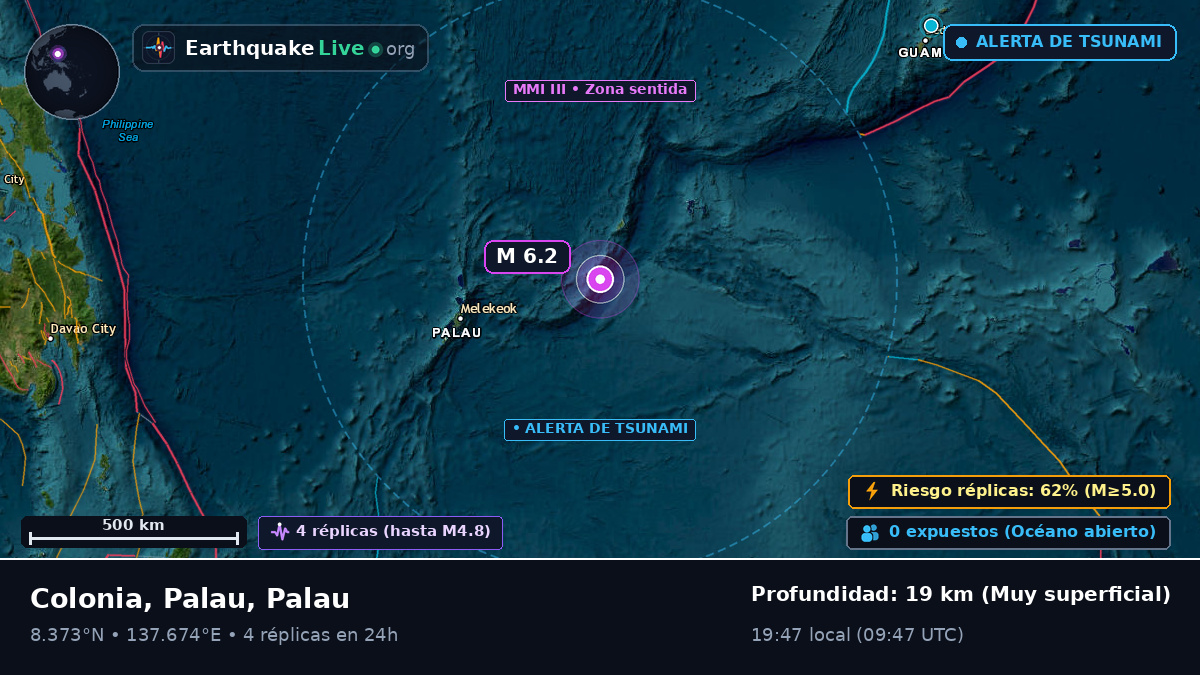 Mar de Filipinas (Palau)
