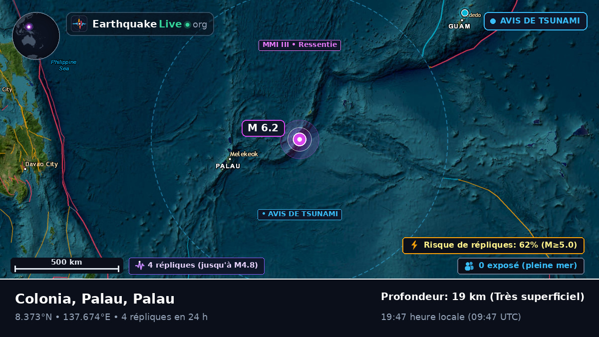 Mer des Philippines (Palau)