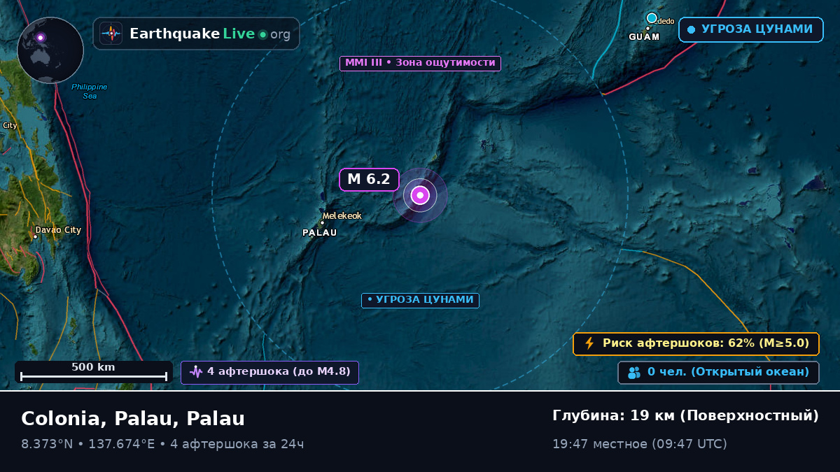 Филиппинское море (Palau)