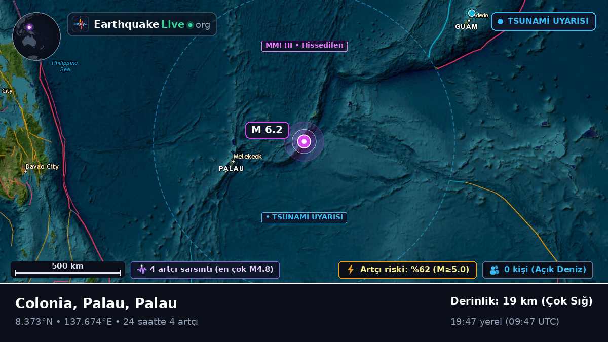 Filipin Denizi (Palau)