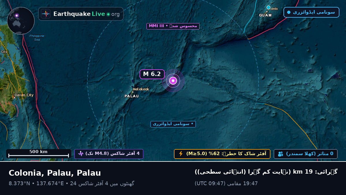 بحیرہ فلپائن (Palau)