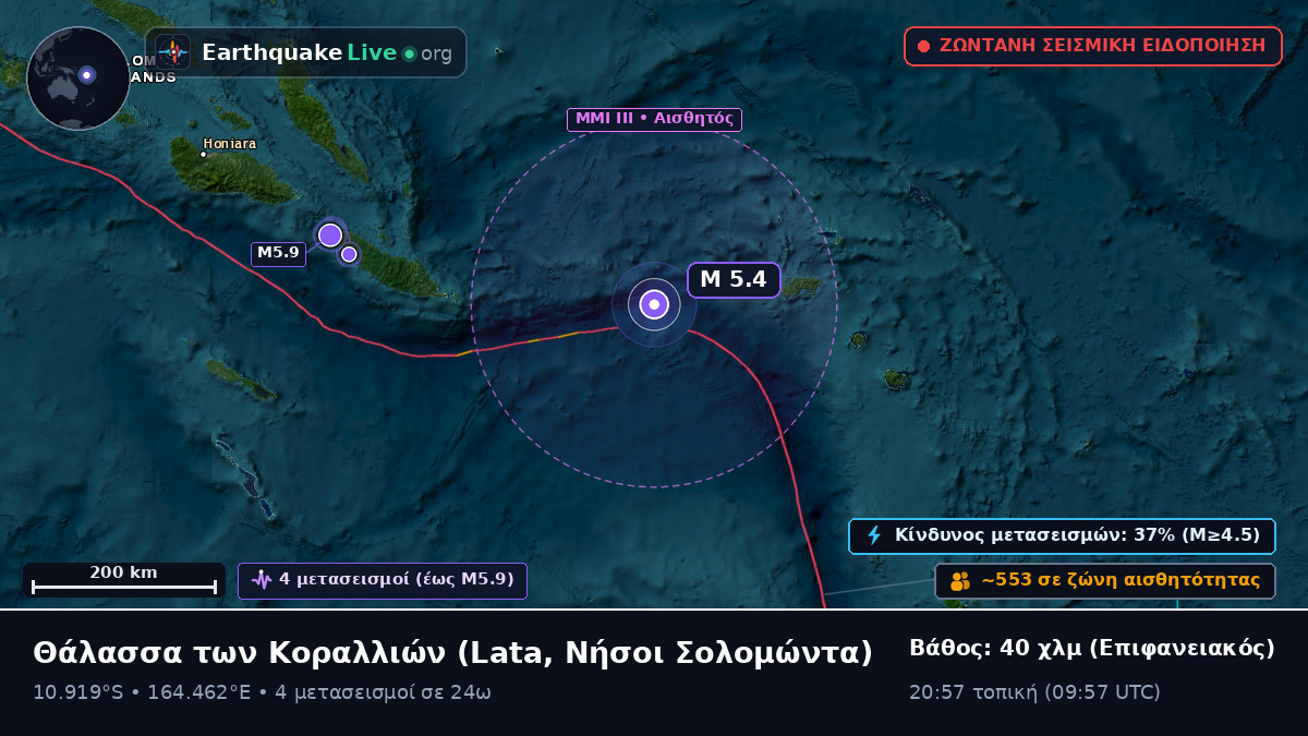 Θάλασσα των Κοραλλιών (Νήσοι Σολομώντα)