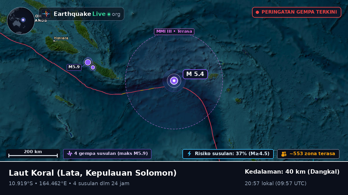 Laut Koral (Kepulauan Solomon)