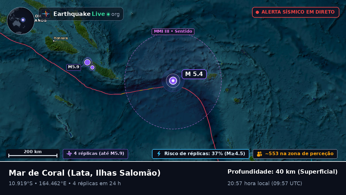 Mar de Coral (Ilhas Salomão)