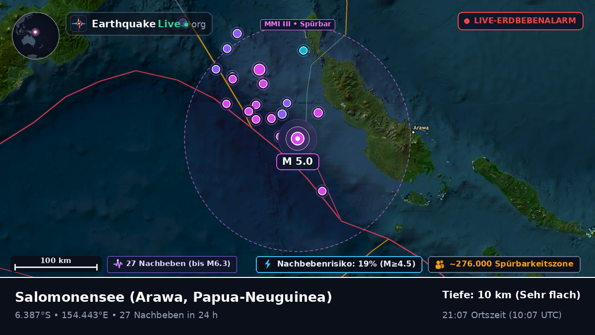 Salomonensee (Papua-Neuguinea)