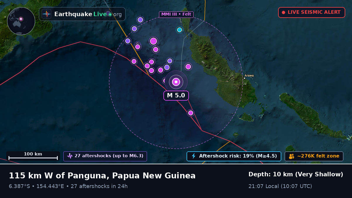Solomon Sea (Papua New Guinea)