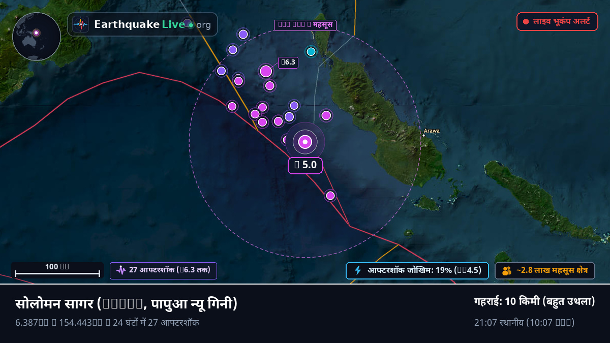सोलोमन सागर (पापुआ न्यू गिनी)