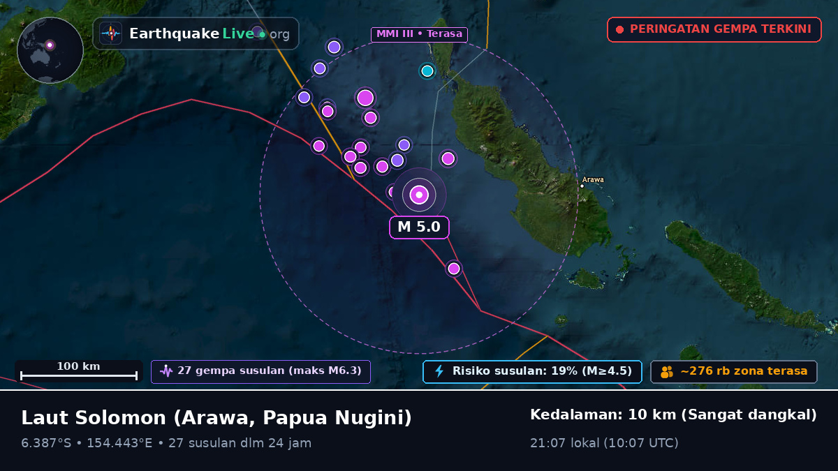 Laut Solomon (Papua Nugini)