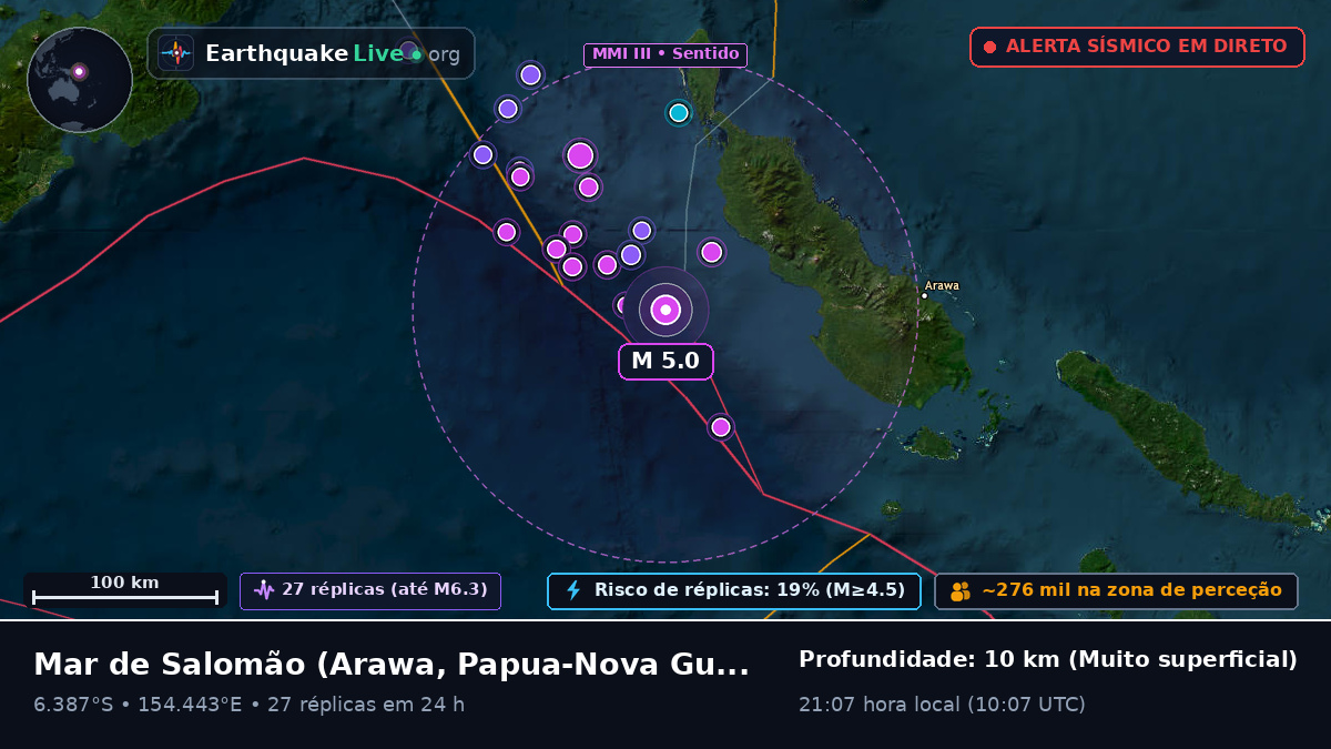 Mar de Salomão (Papua-Nova Guiné)
