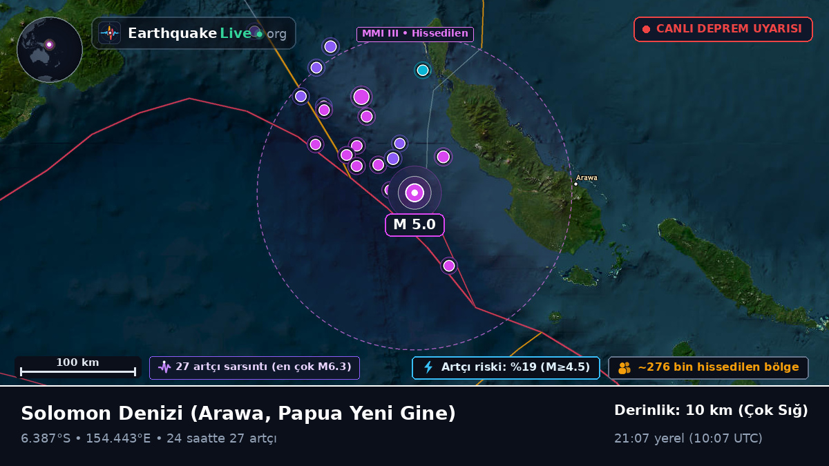 Solomon Denizi (Papua Yeni Gine)