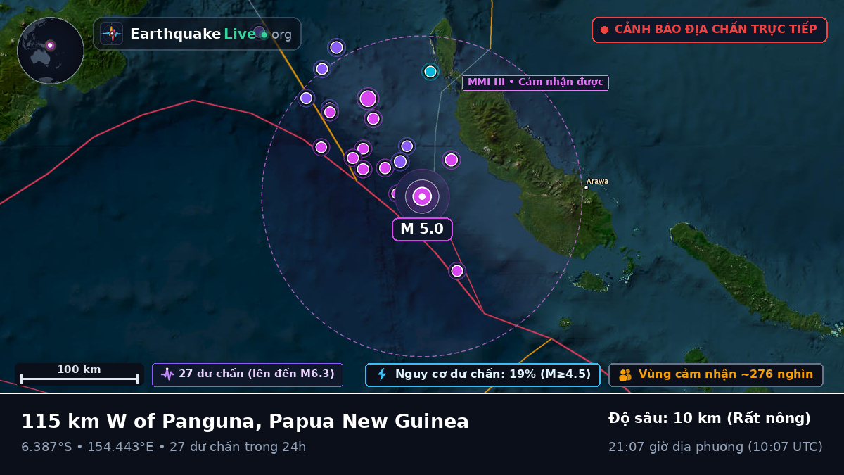 Biển Solomon (Papua New Guinea)