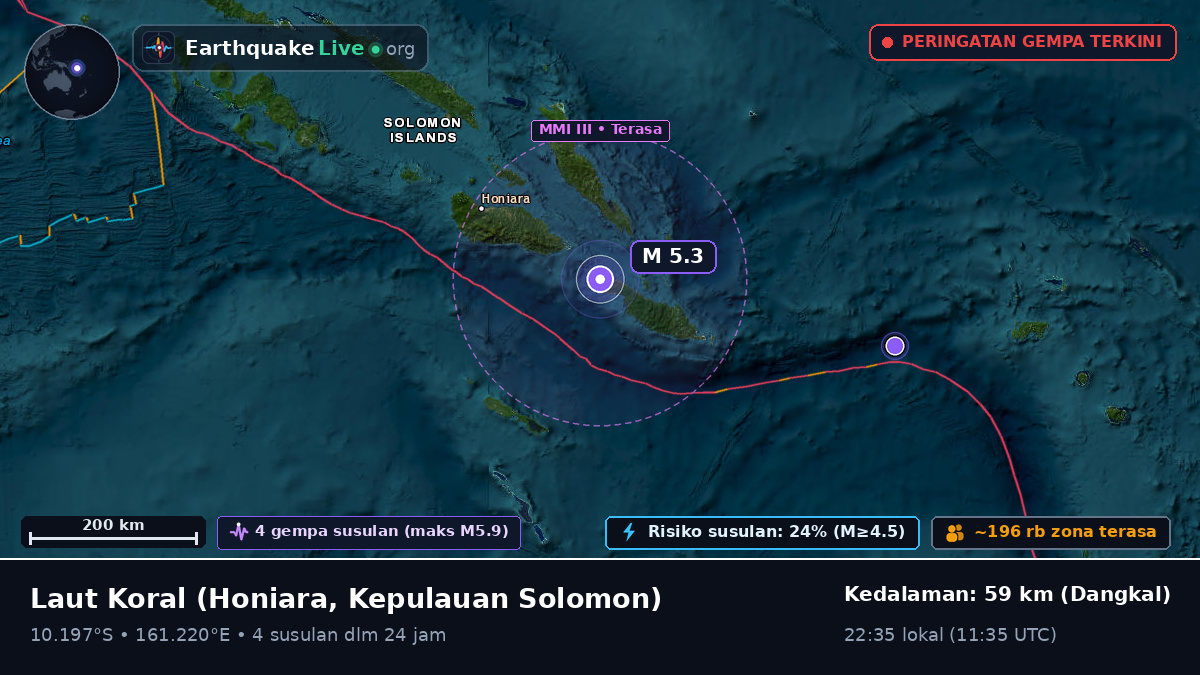 Laut Koral (Kepulauan Solomon)