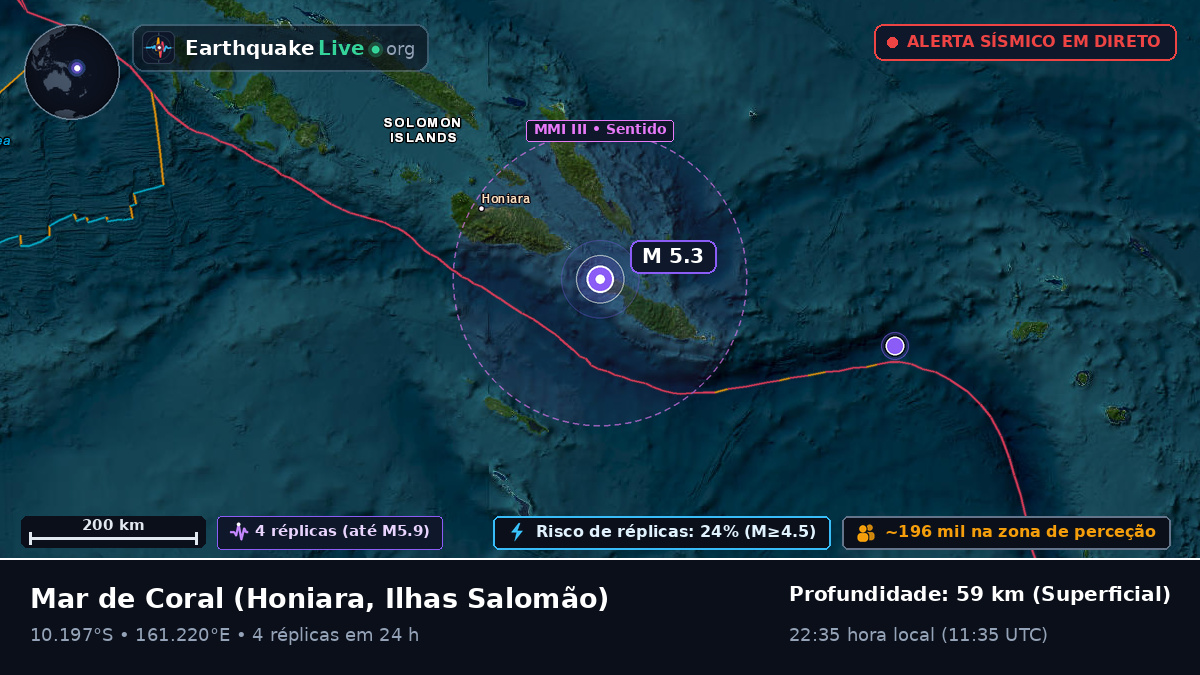 Mar de Coral (Ilhas Salomão)