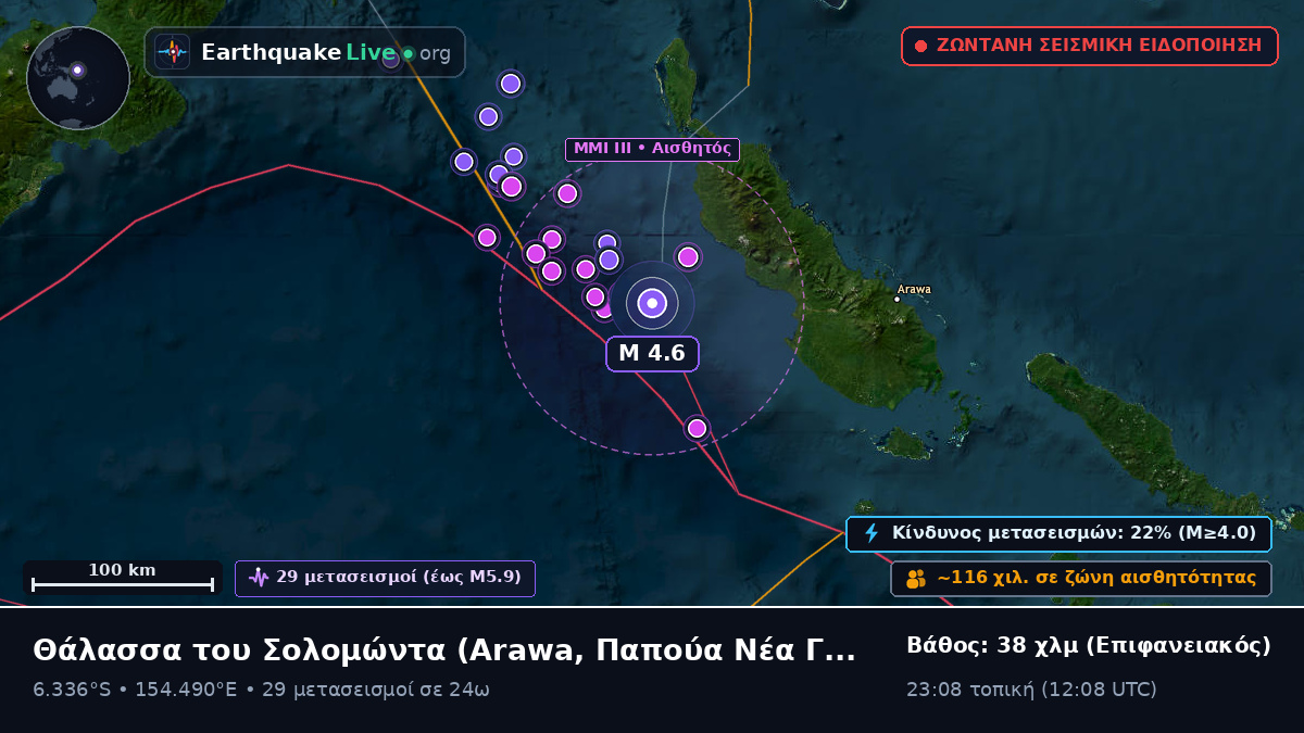 Θάλασσα του Σολομώντα (Παπούα Νέα Γουινέα)