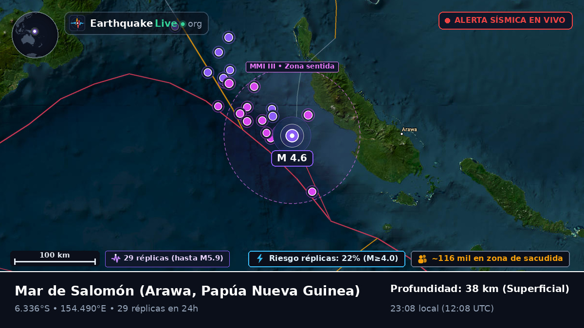 Mar de Salomón (Papúa Nueva Guinea)