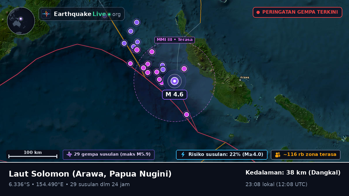 Laut Solomon (Papua Nugini)