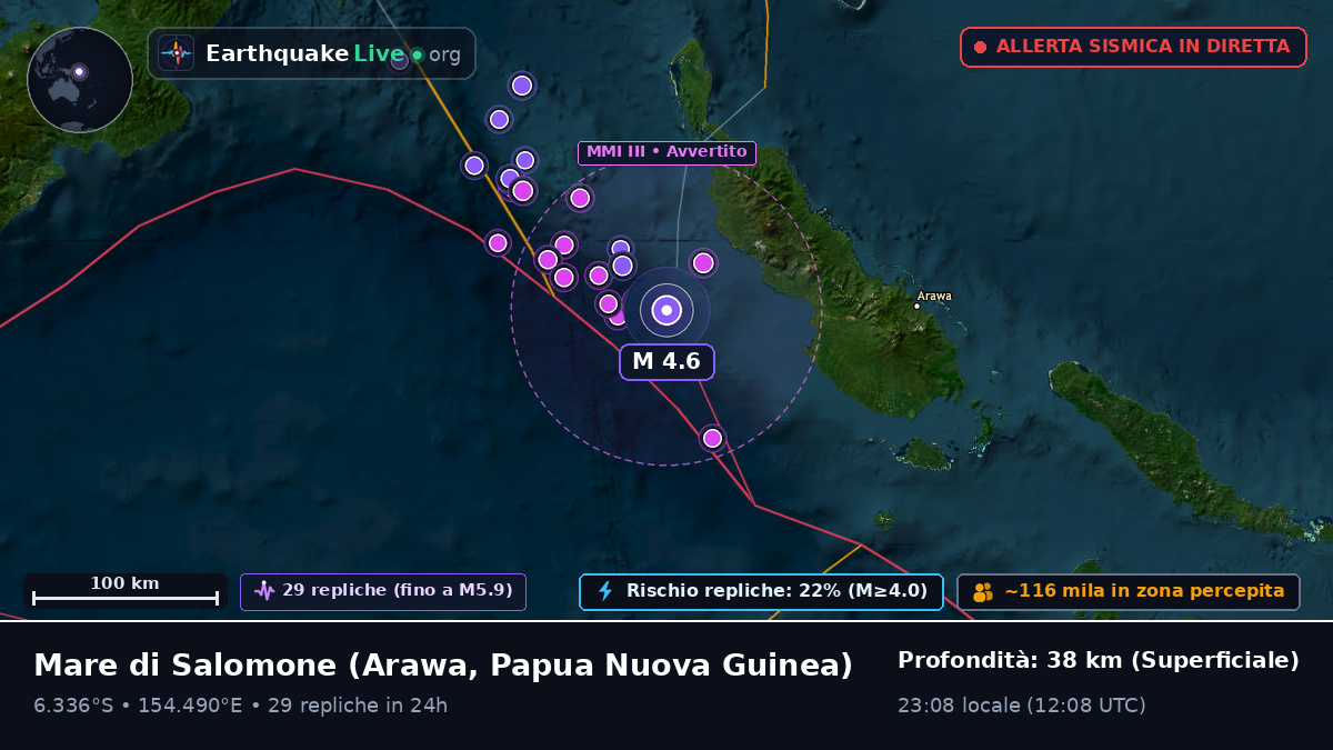 Mare di Salomone (Papua Nuova Guinea)