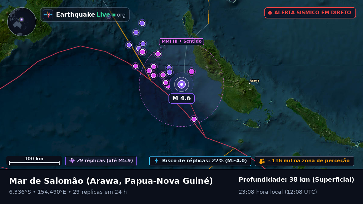 Mar de Salomão (Papua-Nova Guiné)