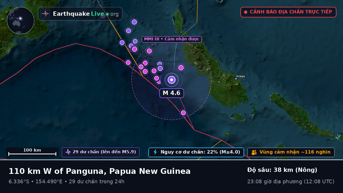 Biển Solomon (Papua New Guinea)
